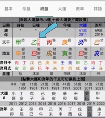 八字命盤 五行